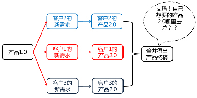 华体平台-华体(中国)