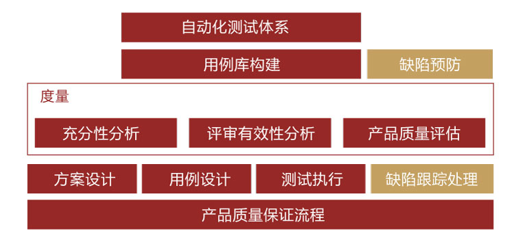 &#21326;&#20307;&#24179;&#21488;&#45;&#21326;&#20307;&#40;&#20013;&#22269;&#41;