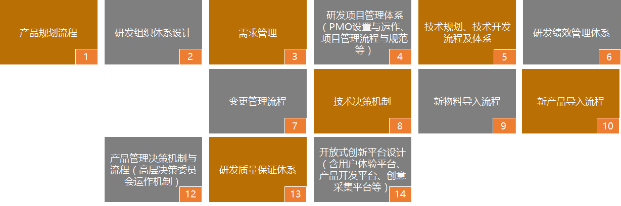 &#21326;&#20307;&#24179;&#21488;&#45;&#21326;&#20307;&#40;&#20013;&#22269;&#41;