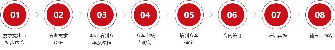 &#21326;&#20307;&#24179;&#21488;&#45;&#21326;&#20307;&#40;&#20013;&#22269;&#41;