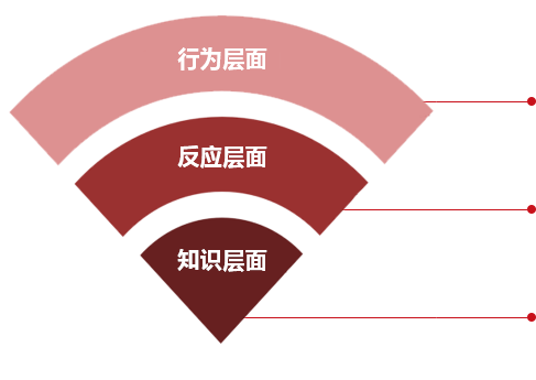 &#21326;&#20307;&#24179;&#21488;&#45;&#21326;&#20307;&#40;&#20013;&#22269;&#41;