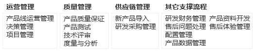 &#21326;&#20307;&#24179;&#21488;&#45;&#21326;&#20307;&#40;&#20013;&#22269;&#41;